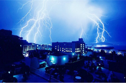 蚌埠防雷檢測